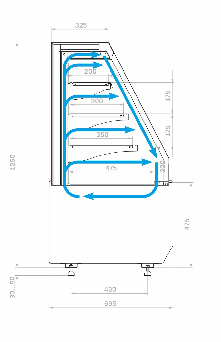 Витрина холодильная Полюс KC70 VM 0,9-2 STANDARD открытая, горка (версия 2.0) (9005)